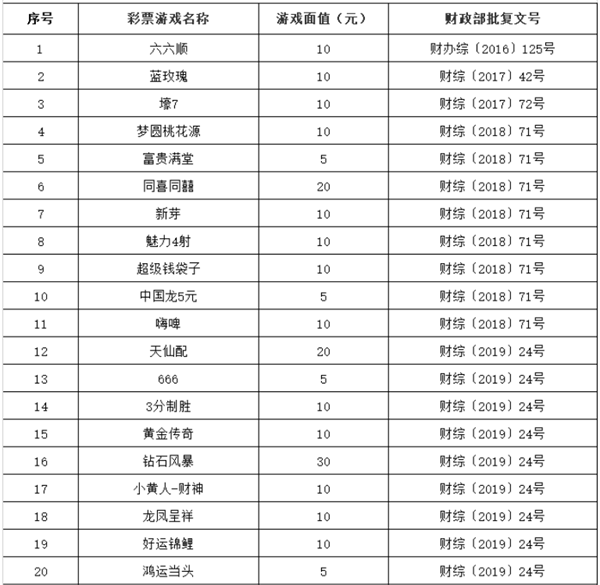 彩票计划彩票计划，迈向财富之路-第2张图片