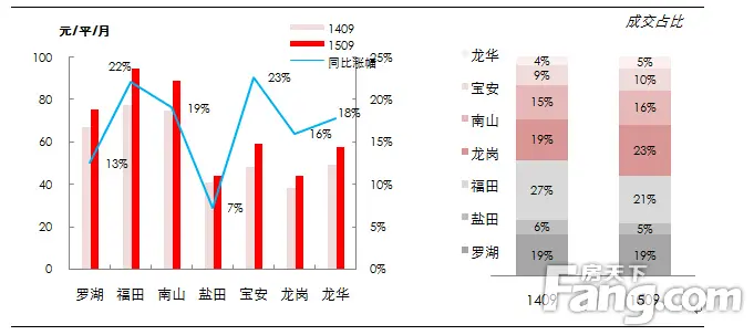 35选7走势图表关键词，35选7走势图