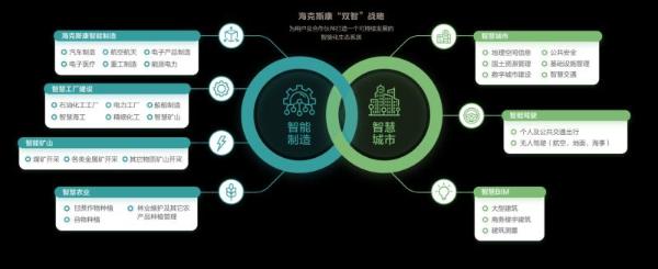 董易奇，智慧与创新的引领者