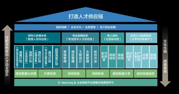 董易奇，智慧与创新的引领者-第2张图片