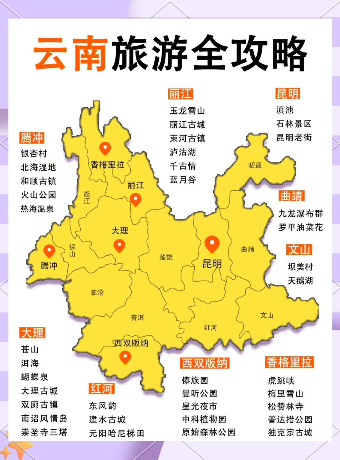 云南省旅游地图