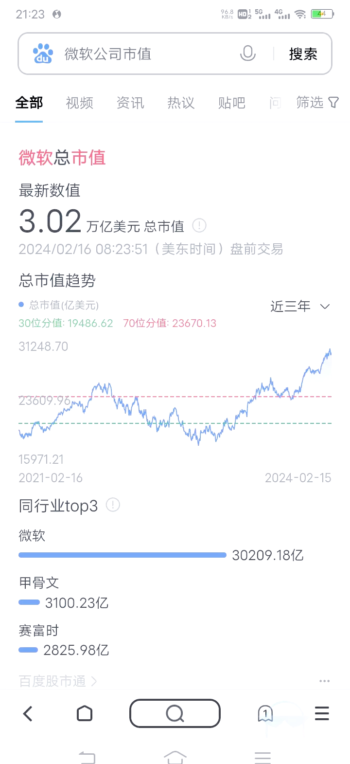 苹果市值创新高苹果市值新高，科技巨头的新篇章-第2张图片