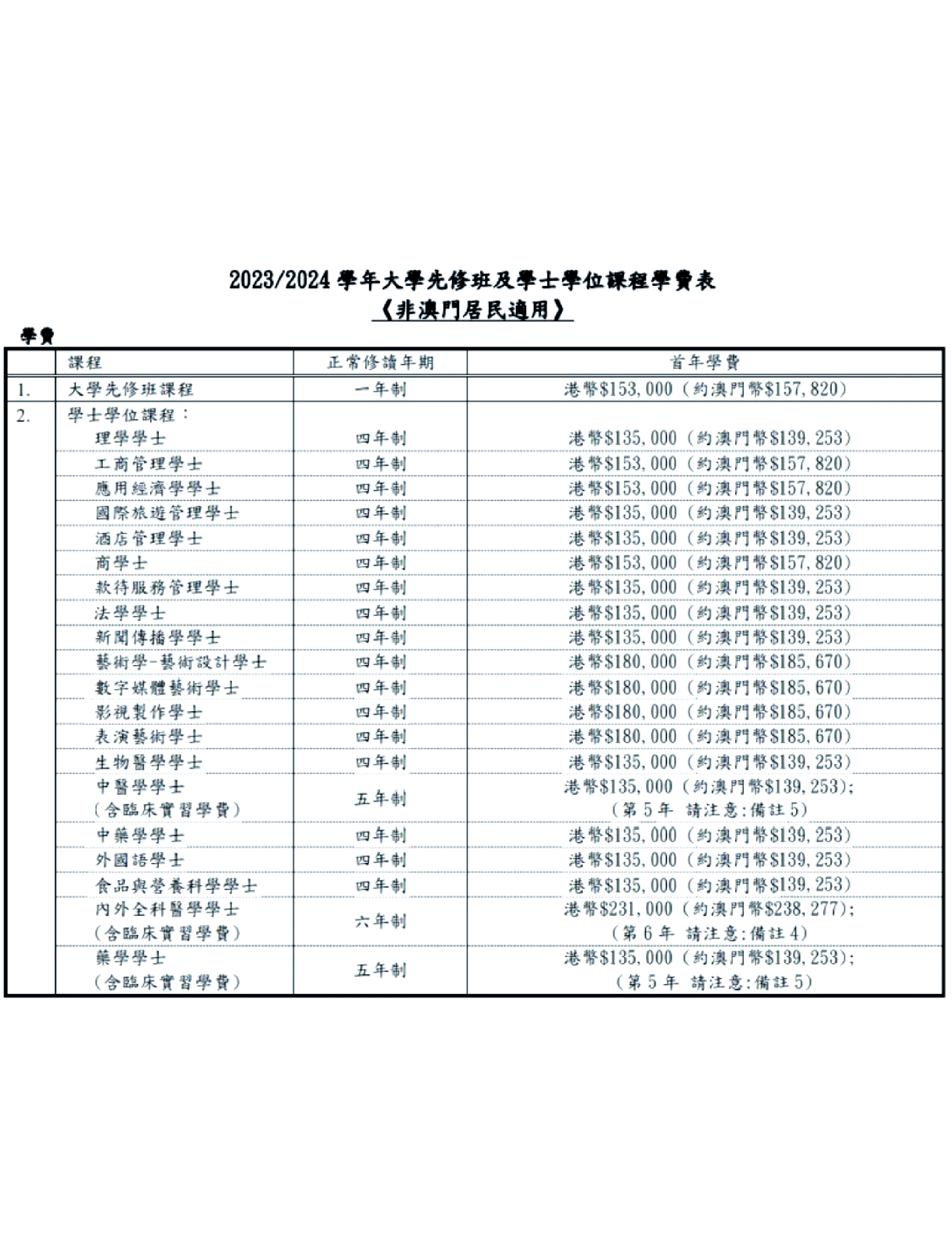 澳门2o20年另版资料澳门2023精准最真的资料概述-第2张图片