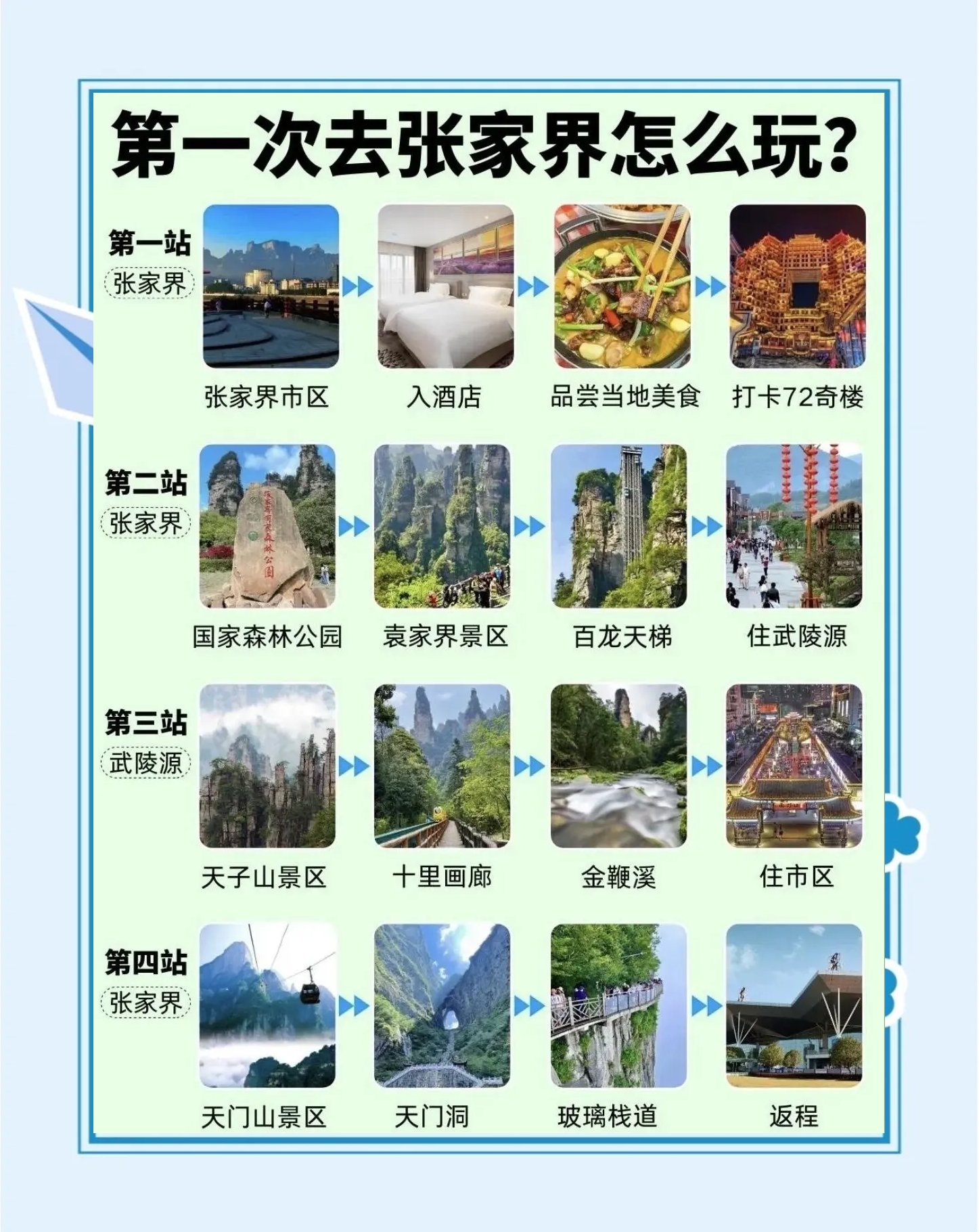北京到张家界旅游北京到张家界旅游攻略