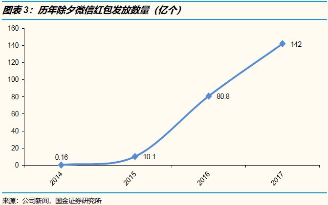 财付通客服qq财付通客服QQ，快速解决支付问题-第2张图片
