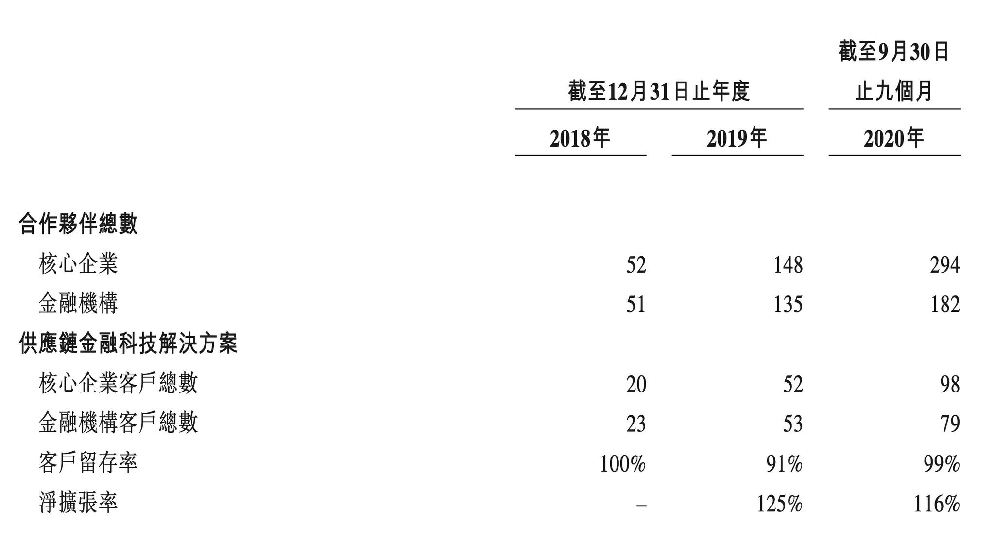 幸运28评测，科技与生活的新交汇点-第3张图片