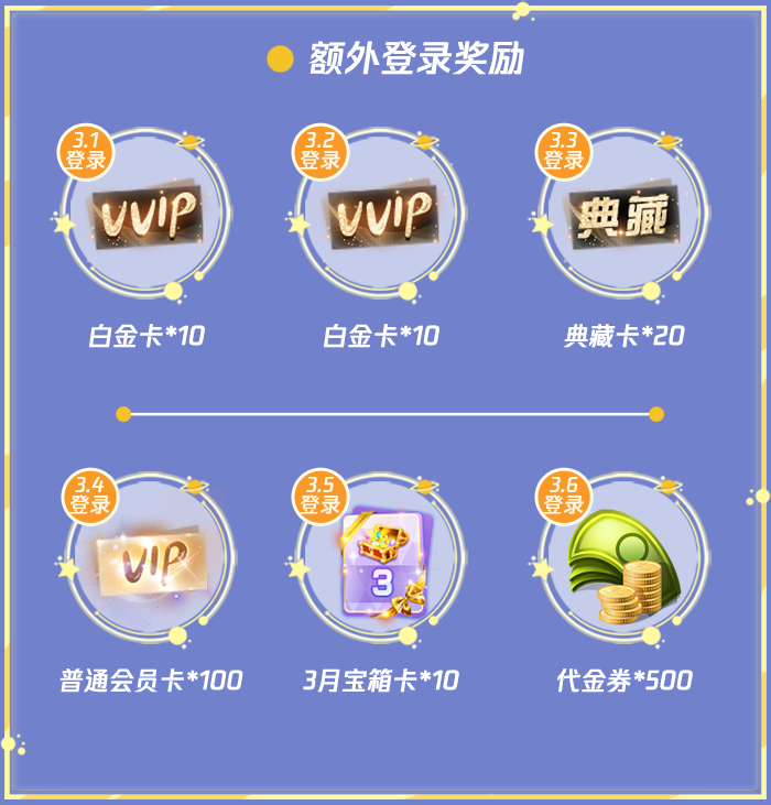 炫舞2公测时间揭秘-第2张图片