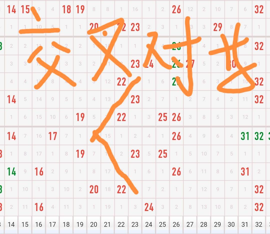 新澳天天开奖资料大全038期-第3张图片