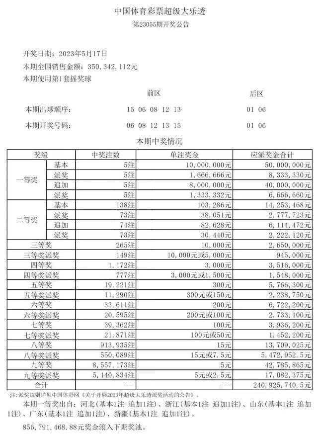香巷六给开奖结果香巷六开奖结果揭晓