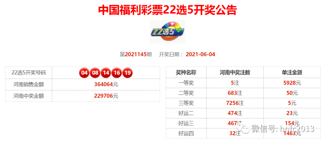 本港台开奖现场直播+开奖结本港台开2021现场直播开奖记录