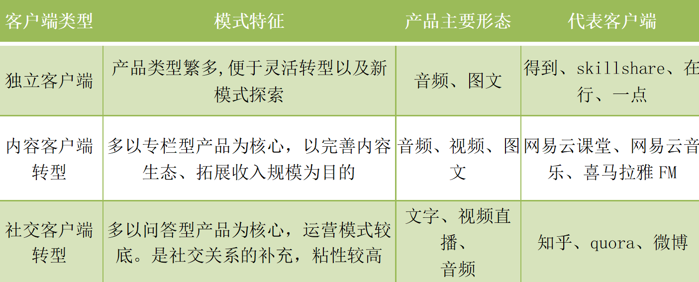 2024全年免费资料公开，开启知识的大门