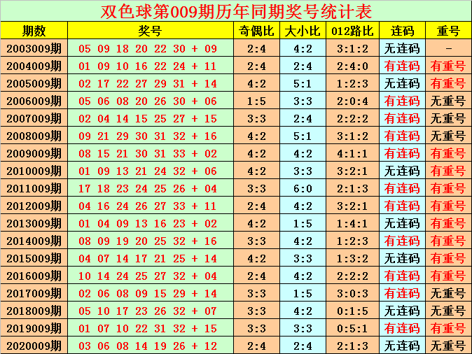 六喝彩开奖结果香一港六喝彩开奖结果，香港的奇迹与荣耀