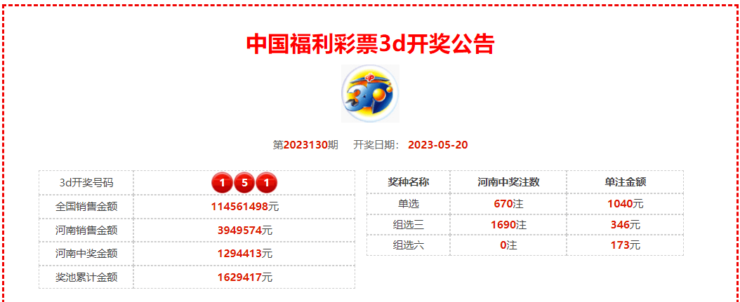 2019年六仺彩开奖2019年六彩今晚开奖结果揭晓
