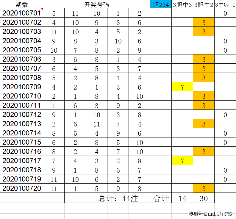 新疆11选5新疆11选5，彩票新天地-第2张图片