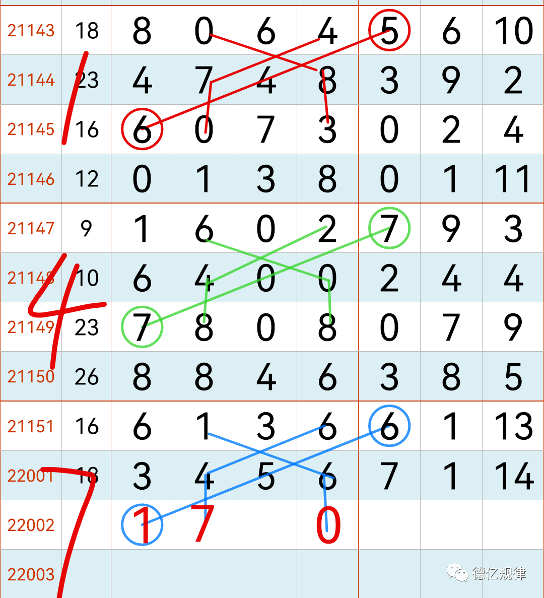 今晚六给彩开奖号码 今天晚上今晚六点彩开奖号码揭晓-第2张图片