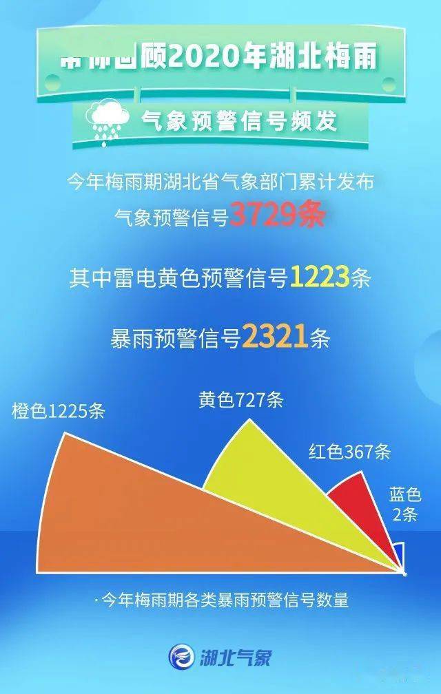 2020年香港开奖结果2020年香港开奖结果回顾-第2张图片