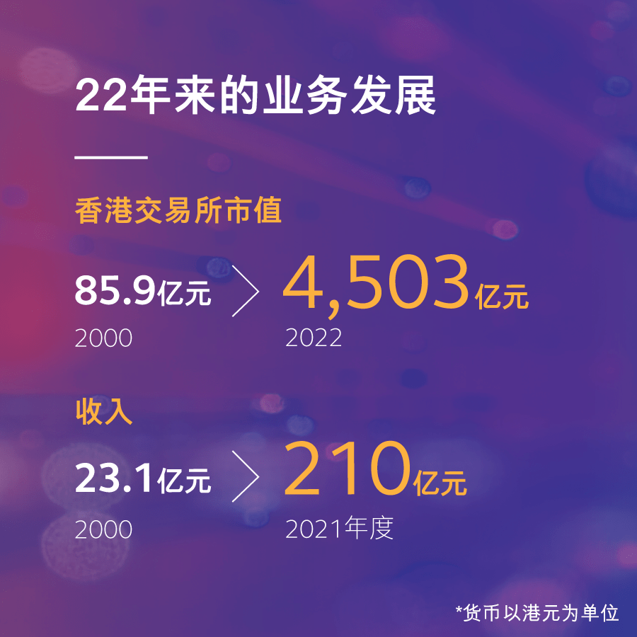 2020年香港开奖结果回顾-第2张图片