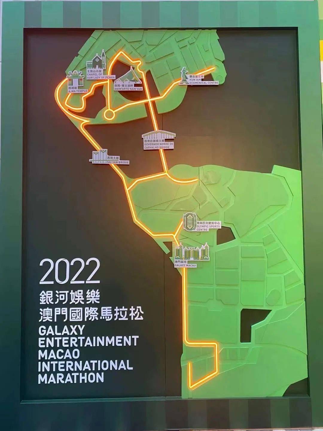 2022澳门资料大全最准-第1张图片