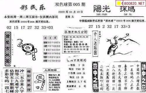 双色球走势图2浙江风采网加长版中国人口最多的城市双色球走势图浙江风采-第2张图片