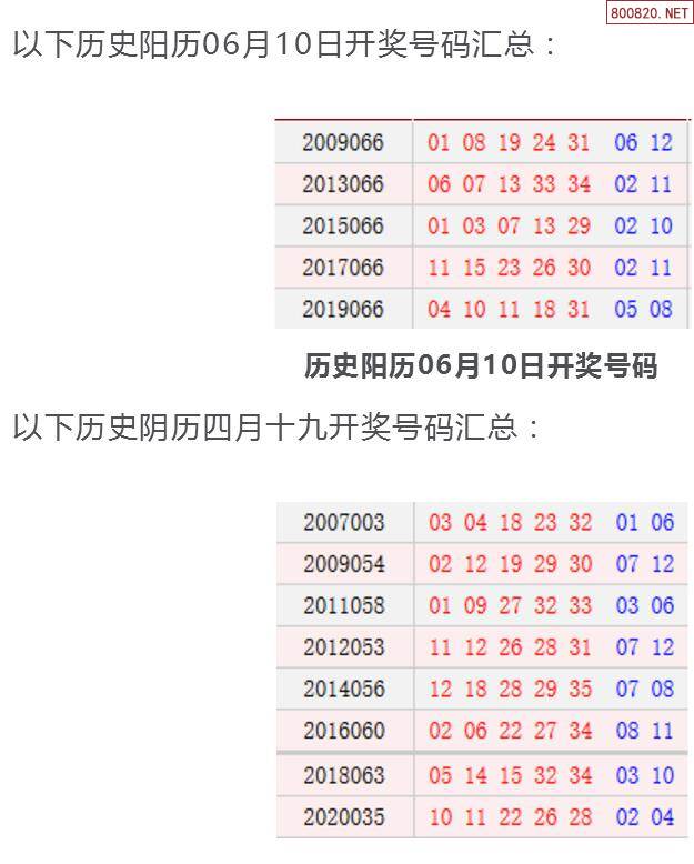乐彩网大乐透开奖号码大楽透开奨结果揭晓-第3张图片