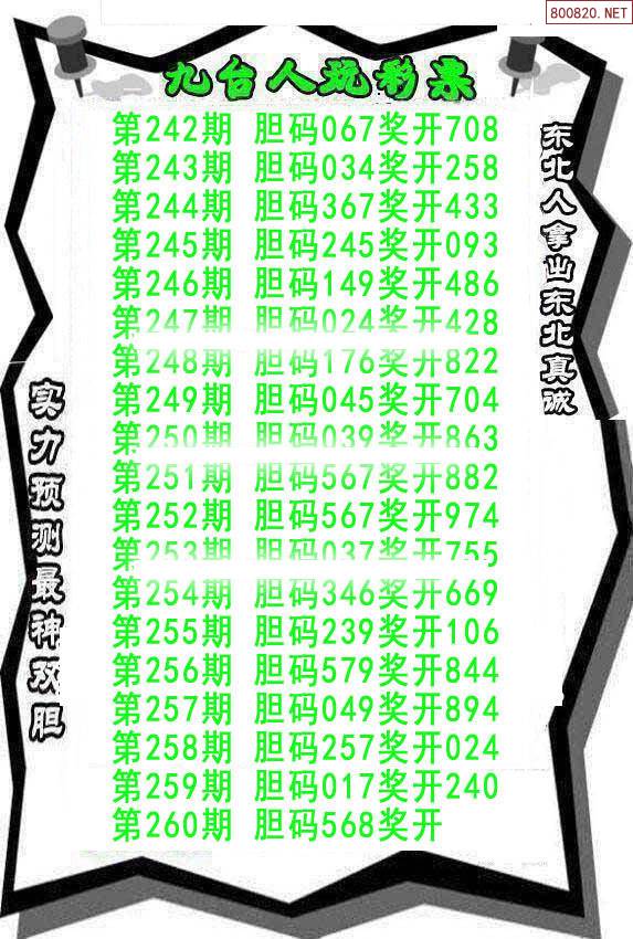 3D走势图带连线专业版利彩工具3D走势图带连线专业版利彩工具，引领市场趋势的强大工具