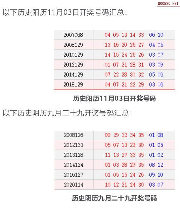 4777777开奖结果今晚今晚4777777开奖结果揭晓-第2张图片