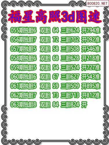 3D最新开奖走势图3D最新开奖走势图，引领彩市风向标
