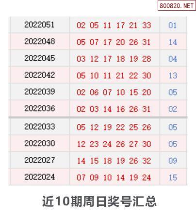 时时乐开奖号码今天时时乐，乐开奖号的神秘魅力