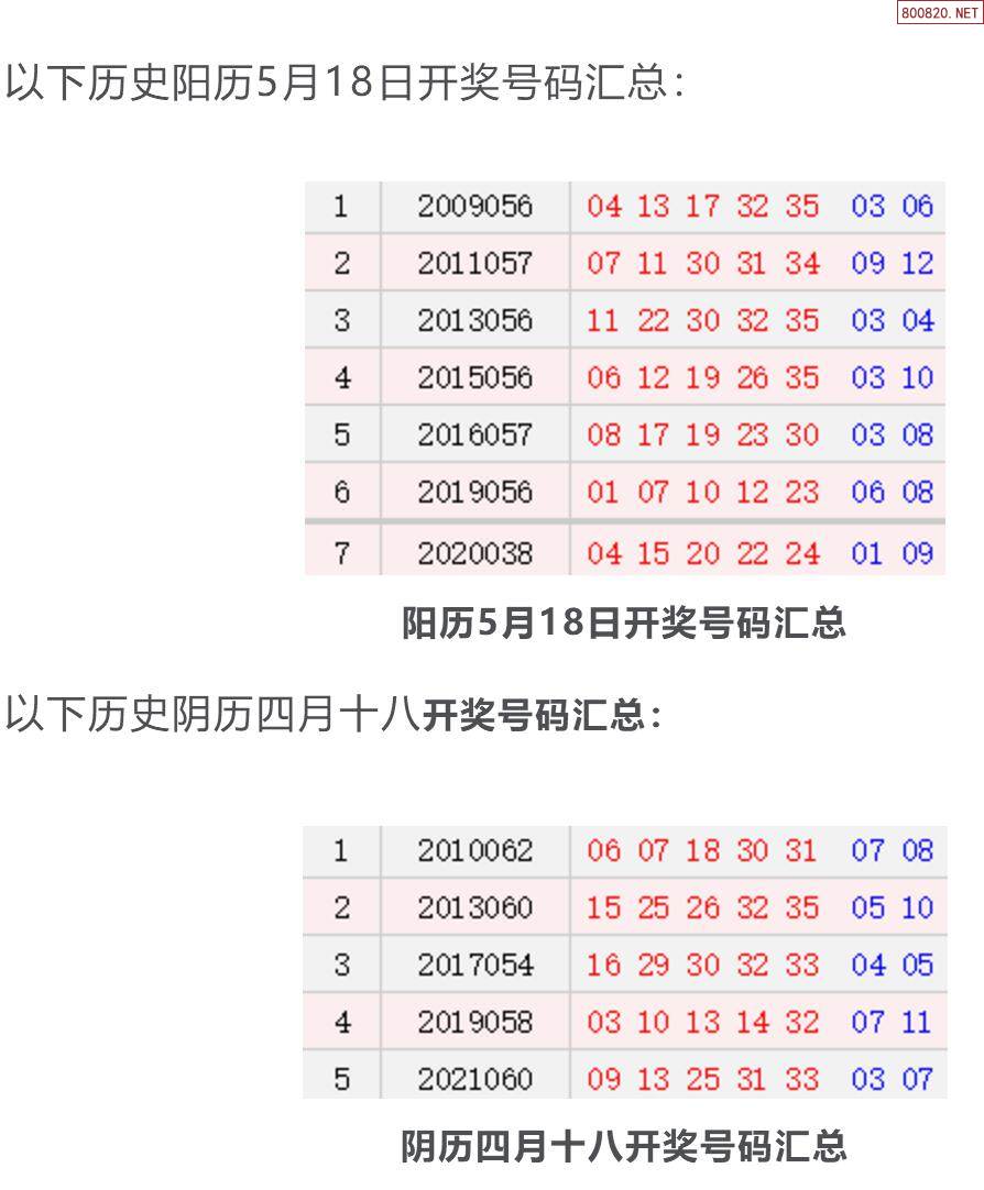 双色大乐透开奖结果查询双色大乐透开奖结果查询-第1张图片
