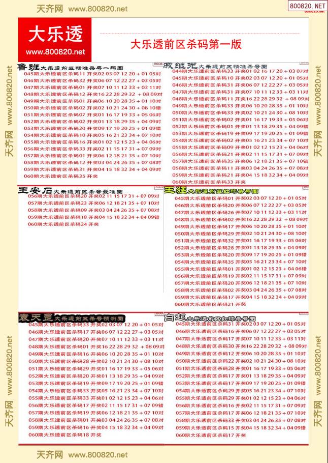 大乐透精准预测十专家迟丽颖唯彩看球大乐透精准预测十专家-第2张图片