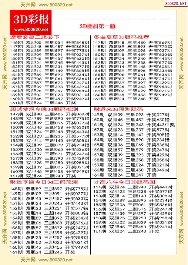 红五3D图库，探索数字艺术的新疆界