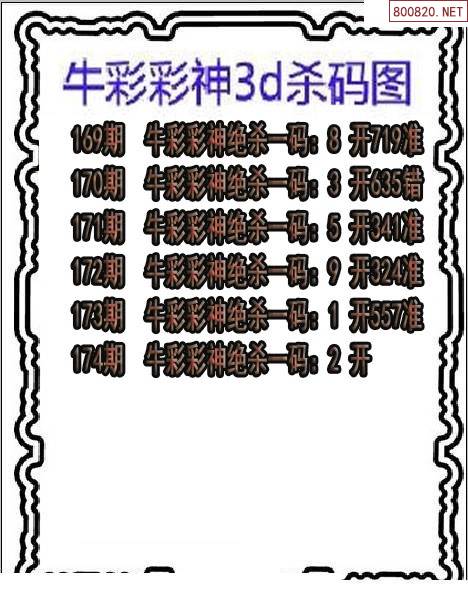 牛彩网3d字谜总汇九 l第二页牛彩网3d字谜总汇九-第3张图片
