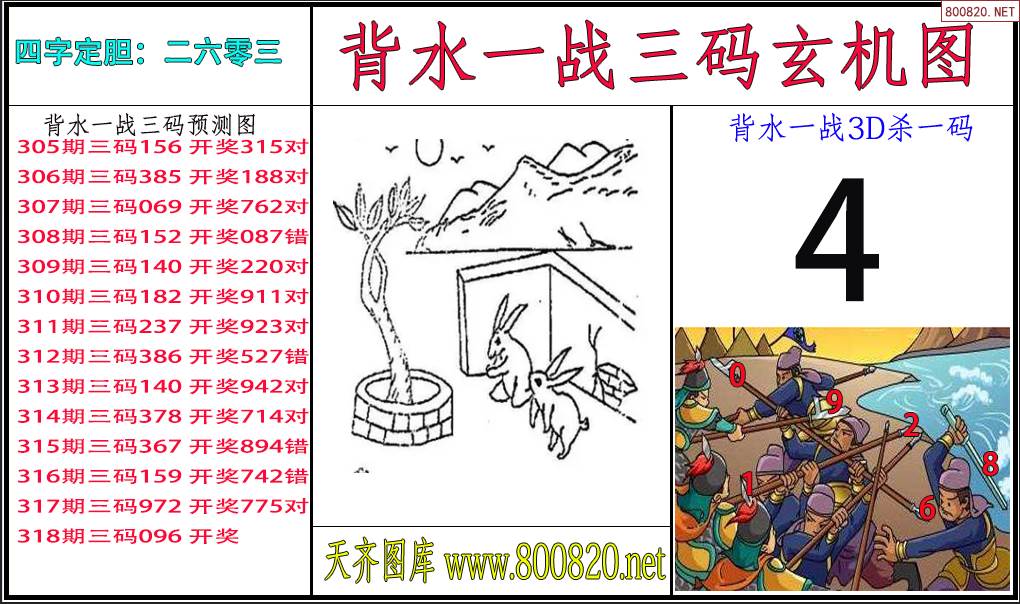 东方心经马报东方心经马报-第2张图片