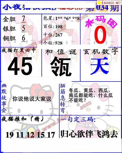 3d字谜图3D字谜图探索-第3张图片
