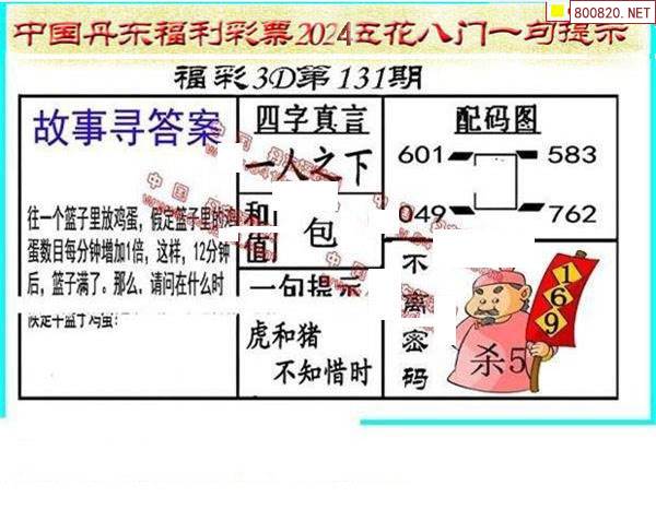 今天福彩3D丹东全图-第2张图片