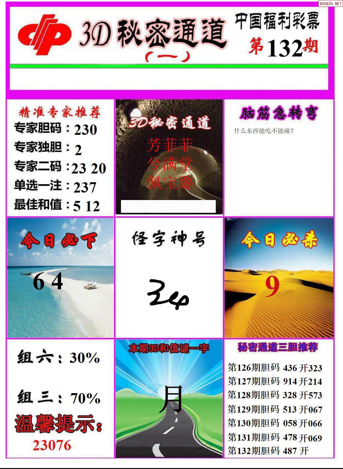 天牛图库3d天牛图库彩吧彩报红五排三天牛3D红五图库，探索排列三的神秘世界-第3张图片