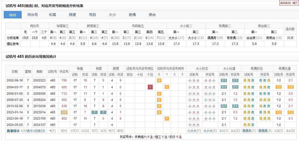 3D之家试机号揭秘-第2张图片
