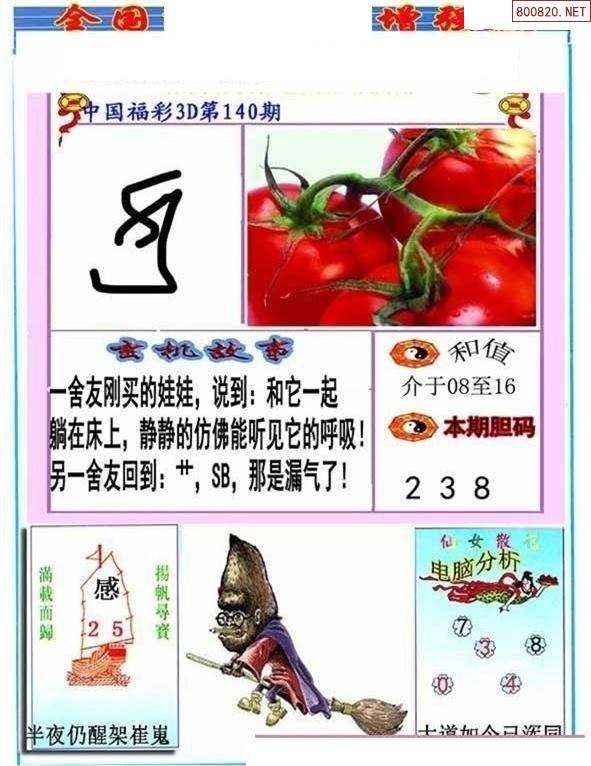 彩霸王，引领潮流的神秘力量-第2张图片