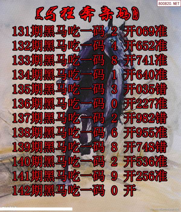 查看今晚特马多少号52期查看今晚特马多少号