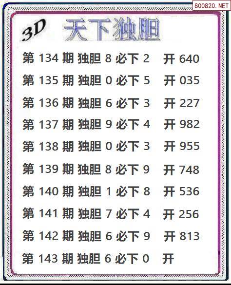 福利彩票3D字谜总汇