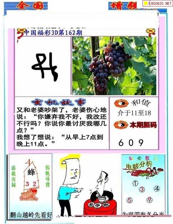 3d走势图专业版带连线的专家3d怪字神贴3D走势图专业版带专家连线解读-第2张图片