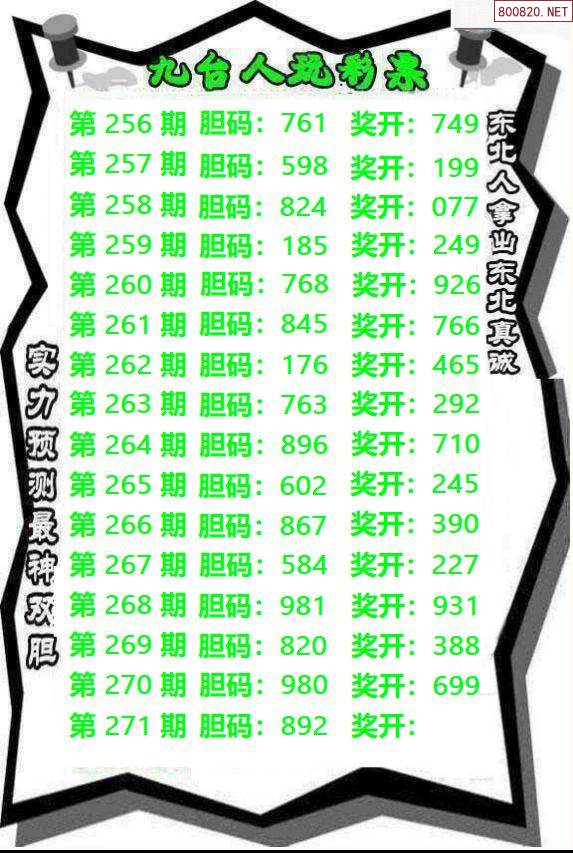 二四六天下彩可免费资料大全一一二四六天下彩9944CC246免费资料大揭秘