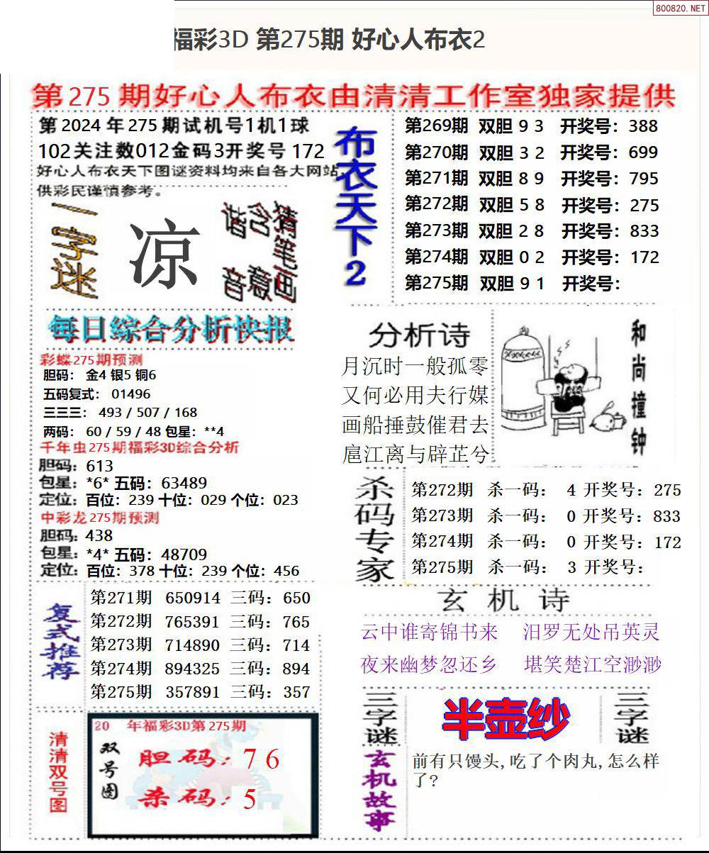 今日福彩全部字谜总汇-第2张图片