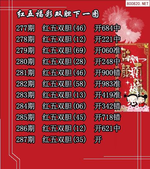 3d图库红五天牛3D图库中的红五文化-第2张图片