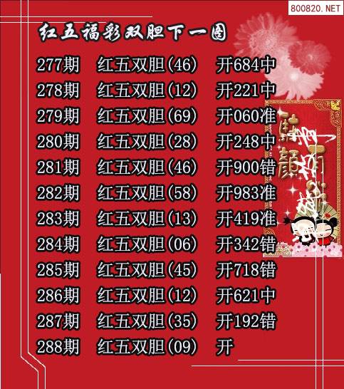 3d天牛红五图库大全汇总老北京3D天牛红五图库大全汇总-第2张图片