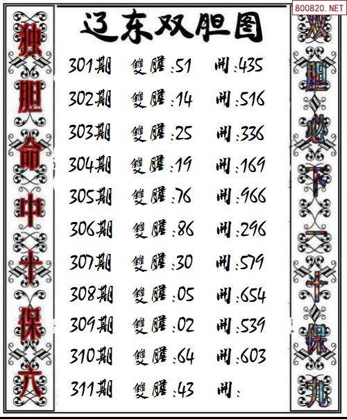 香港图彩图报2024香港图库免费资料大全