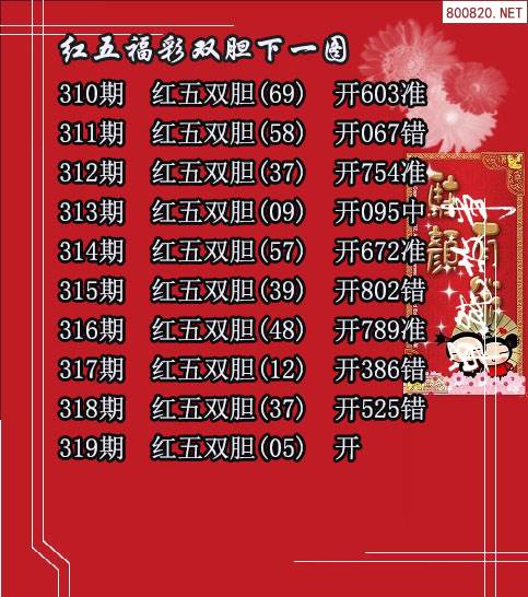 八哥图库彩吧图库3D天牛红五图库大全汇总-第2张图片