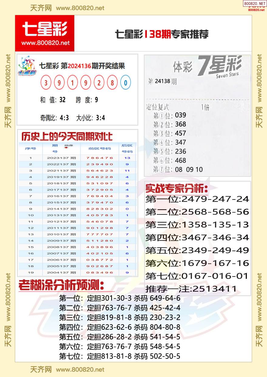 七星彩论坛图规七星彩论坛图规-第2张图片