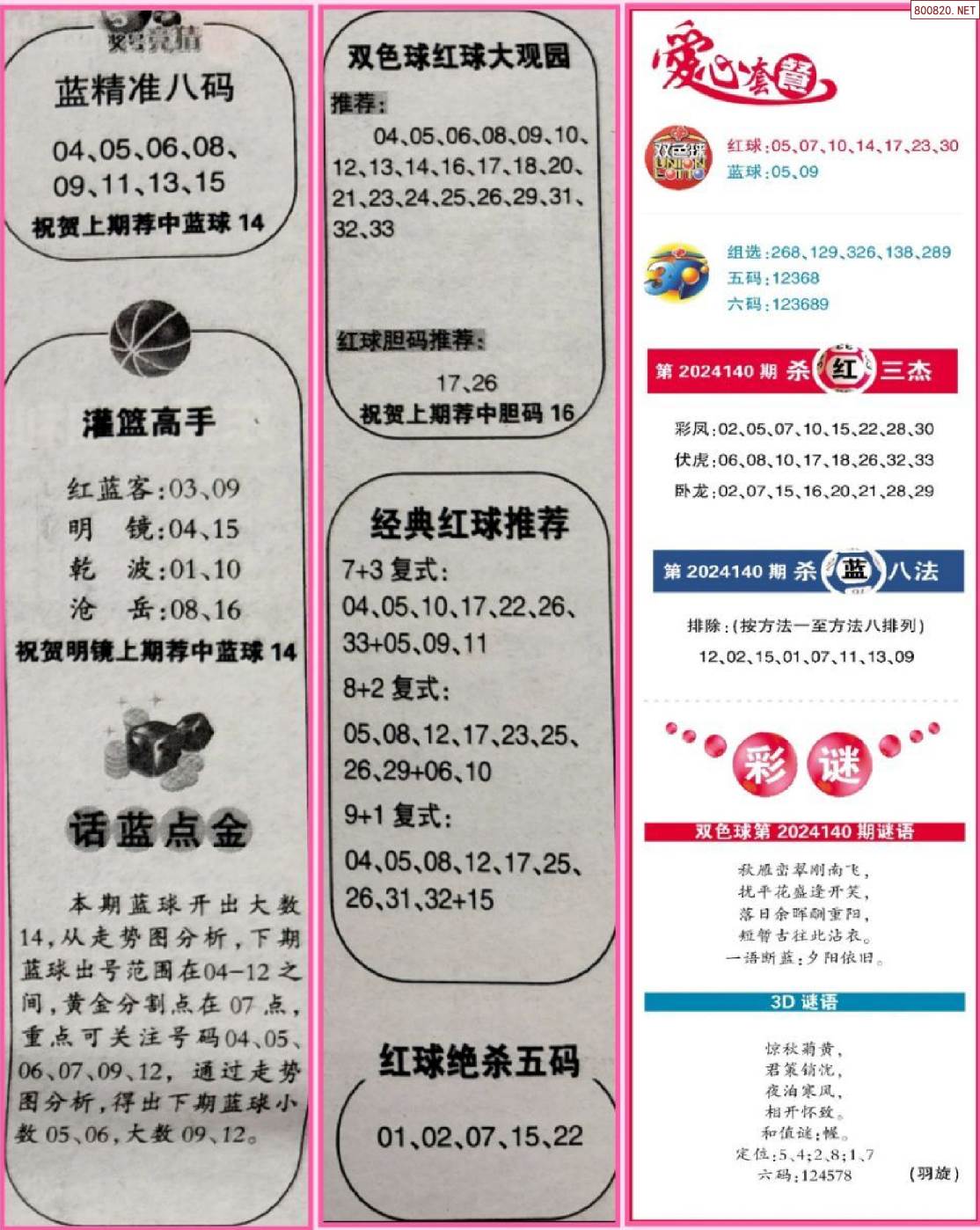 双色球走势图2浙江风采网加长版中国人口最多的城市双色球走势图浙江风采-第3张图片