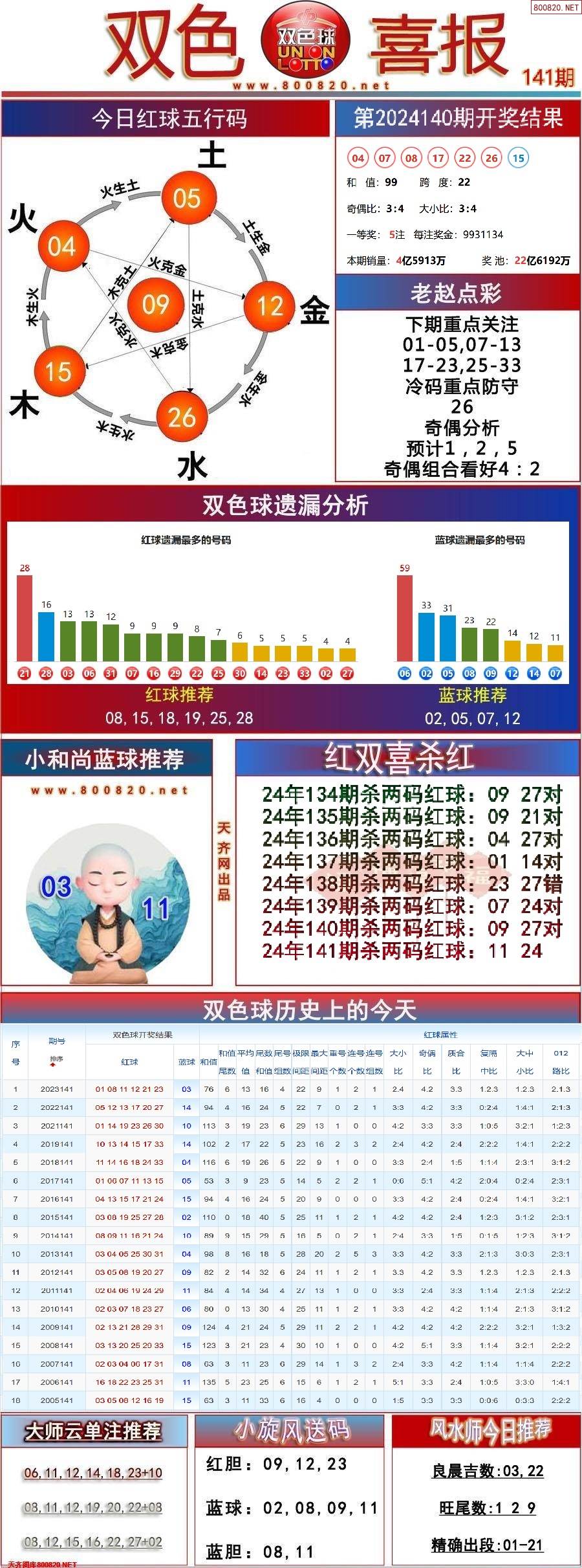 正版49图库，优质资源，丰富选择